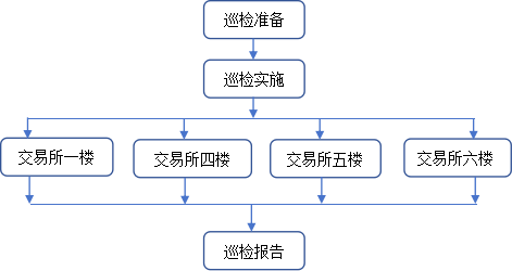 1739255117985559.png wps1.png