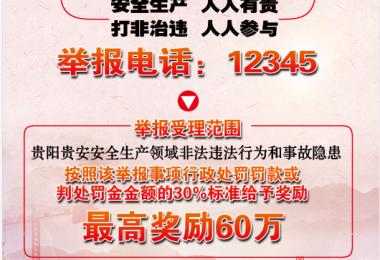 貴陽貴安安全生產(chǎn)領域非法違法行為和事故隱患舉報宣傳圖片